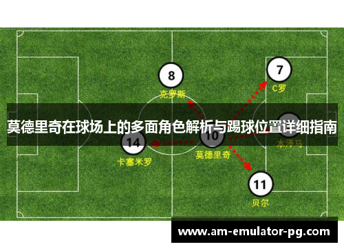莫德里奇在球场上的多面角色解析与踢球位置详细指南 莫德里奇在球场上的多面角色解析与踢球位置详细指南