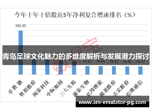青岛足球文化魅力的多维度解析与发展潜力探讨 青岛足球文化魅力的多维度解析与发展潜力探讨