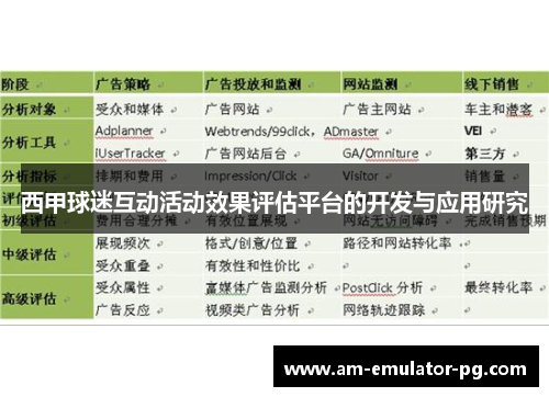 西甲球迷互动活动效果评估平台的开发与应用研究 西甲球迷互动活动效果评估平台的开发与应用研究