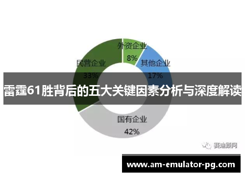 雷霆61胜背后的五大关键因素分析与深度解读 雷霆61胜背后的五大关键因素分析与深度解读