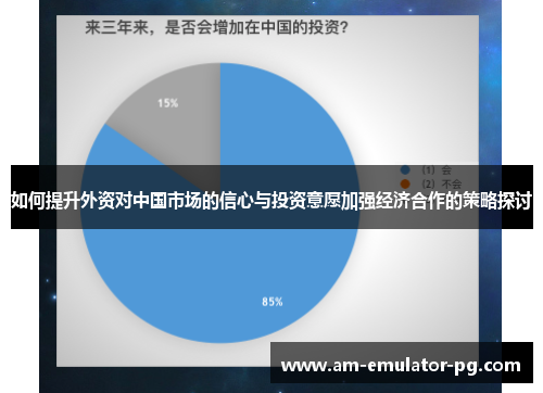 如何提升外资对中国市场的信心与投资意愿加强经济合作的策略探讨 如何提升外资对中国市场的信心与投资意愿加强经济合作的策略探讨