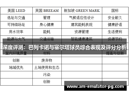 深度评测:巴列卡诺与塞尔塔球员综合表现及评分分析 深度评测:巴列卡诺与塞尔塔球员综合表现及评分分析