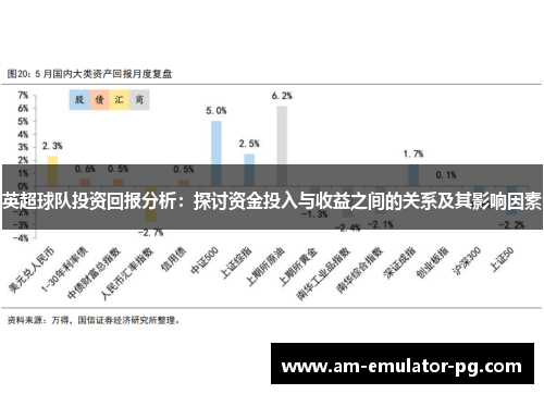 英超球队投资回报分析：探讨资金投入与收益之间的关系及其影响因素
