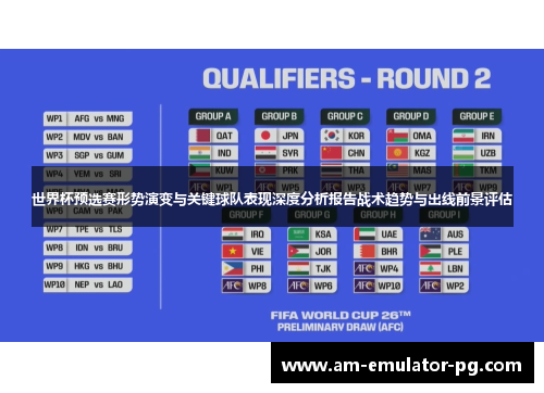 世界杯预选赛形势演变与关键球队表现深度分析报告战术趋势与出线前景评估