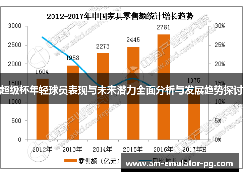 超级杯年轻球员表现与未来潜力全面分析与发展趋势探讨