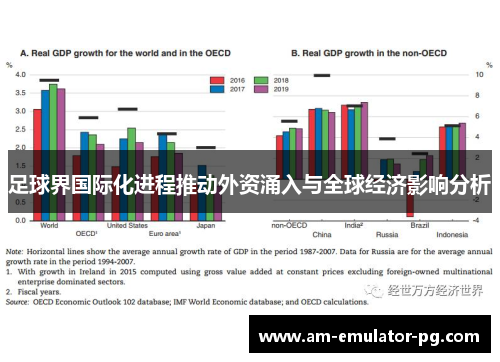 足球界国际化进程推动外资涌入与全球经济影响分析